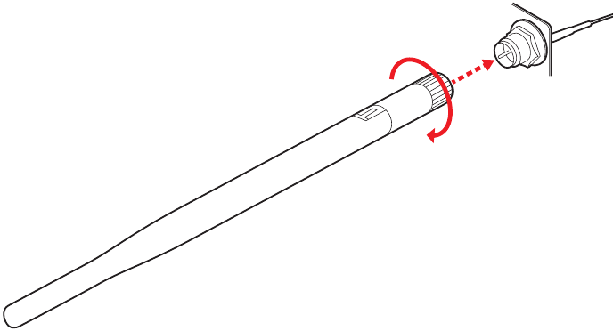 Antennes installeren - Stap 1 - Schroef de antennes vast