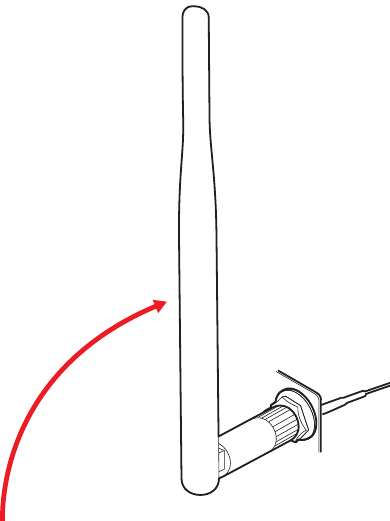 Antennes installeren - Stap 2 - Richt de antennes