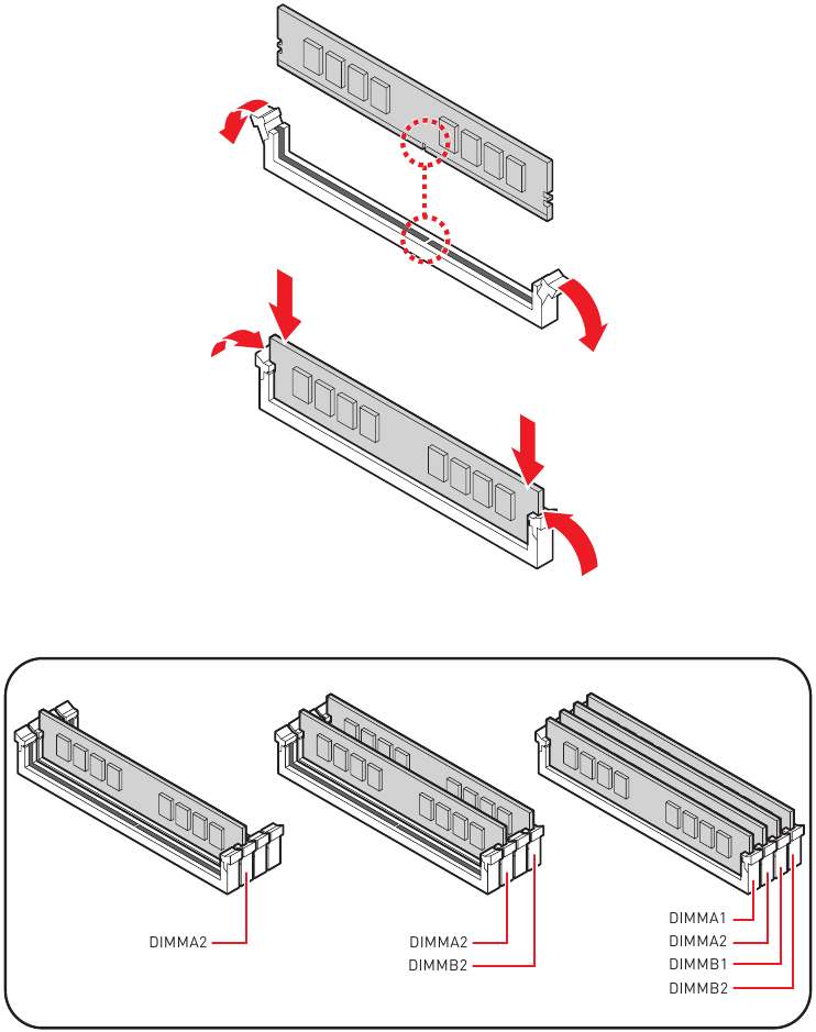 DDR4-geheugen installeren