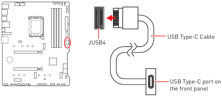 USB 3.2 Gen 2 Type-C Front Panel Connector