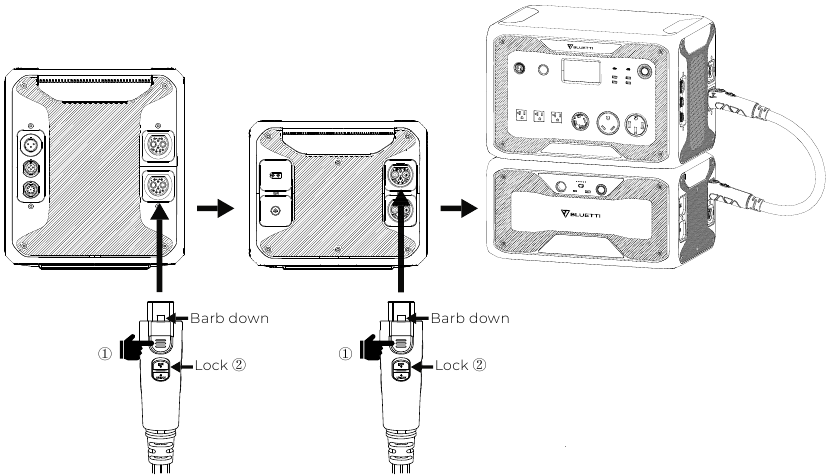 Capaciteitsuitbreiding - Stap 2