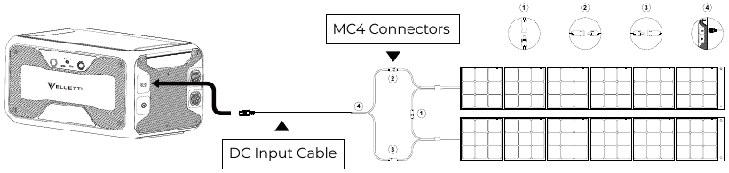 PV Opladen