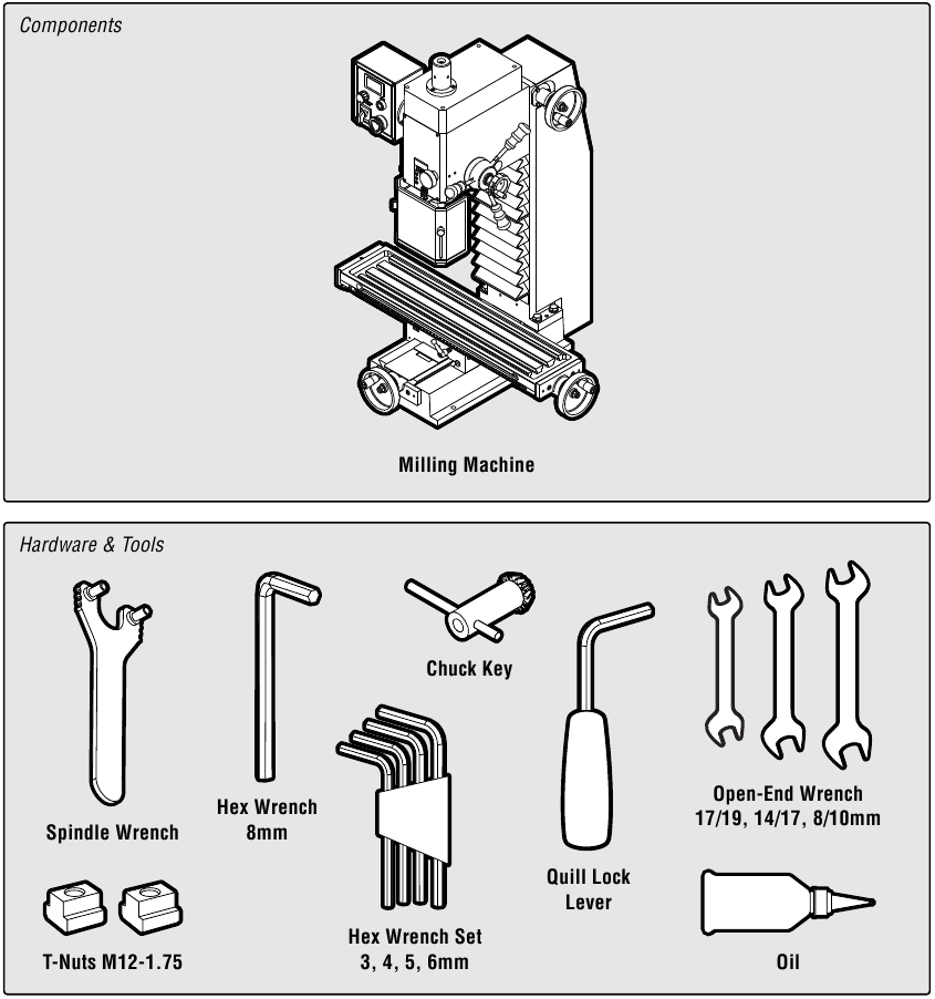 Onderdelenlijst freesmachine