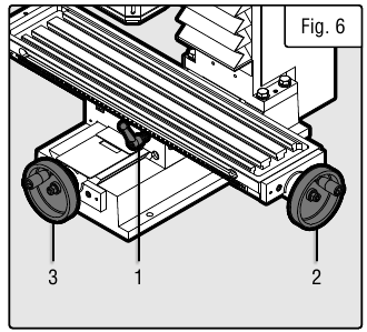 DE TAFELVERPLAATSING AANPASSEN