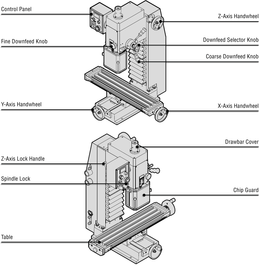 FREESMACHINE