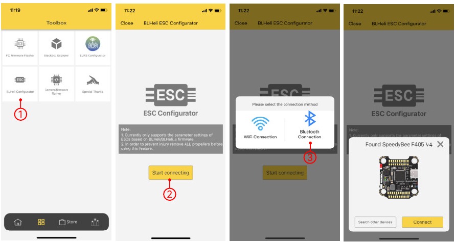 ESC Configuratie