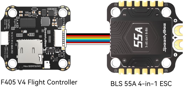 FC & ESC Verbinding 