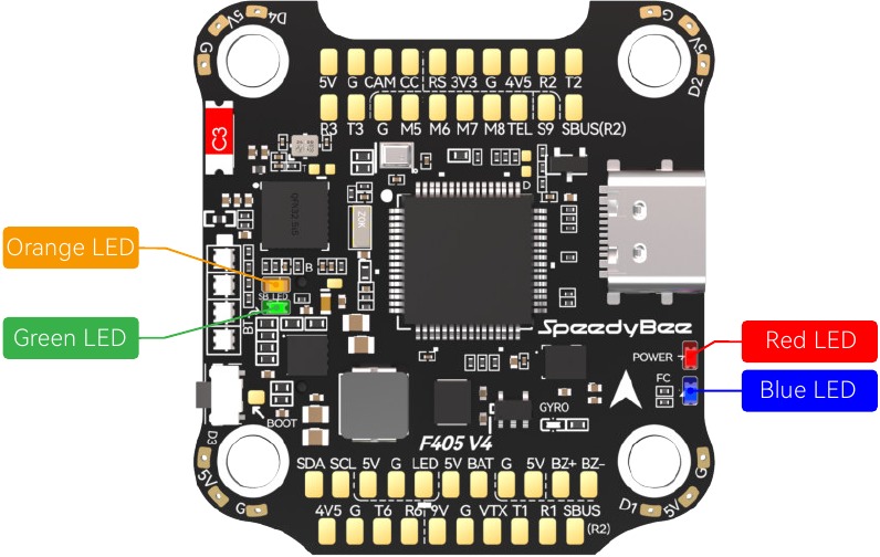 LED-indicator Definitie