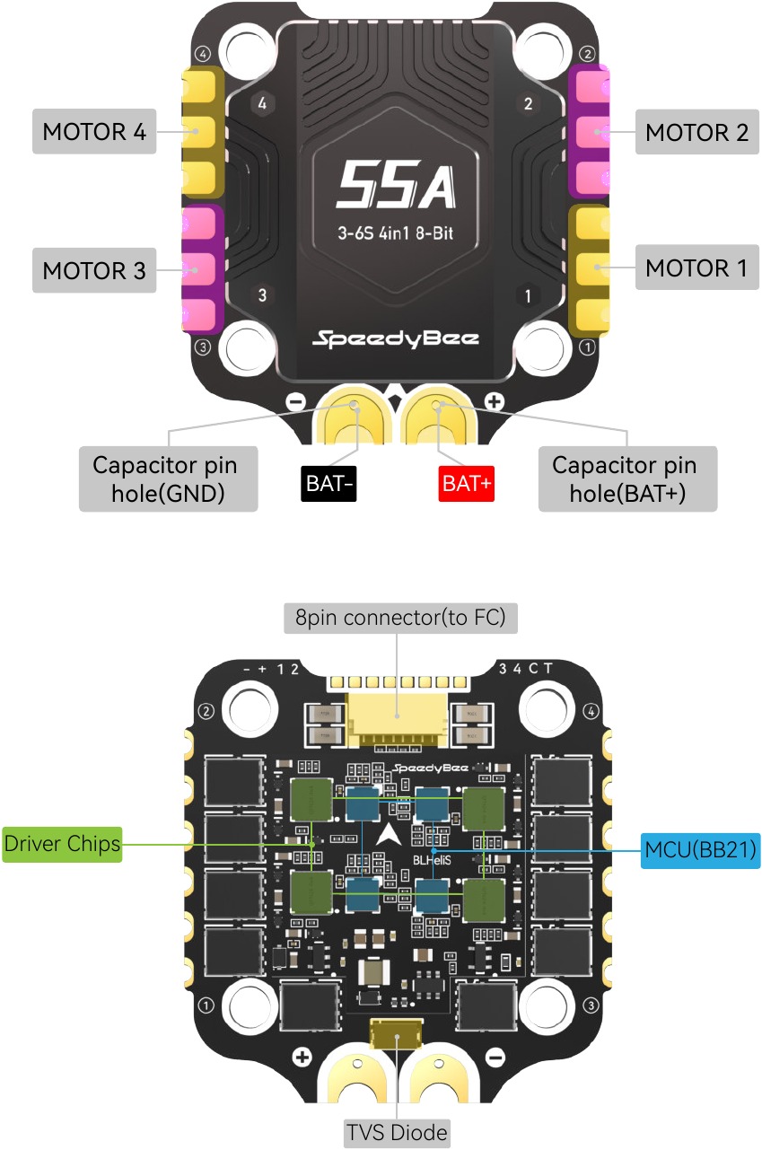 SpeedyBee BLS 55A 4-in-1 ESC