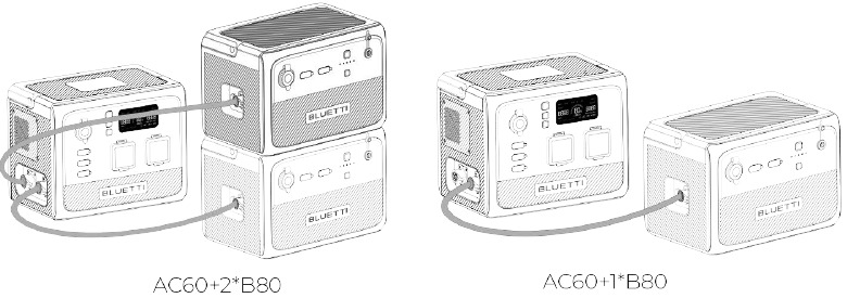 Aansluiten op AC60