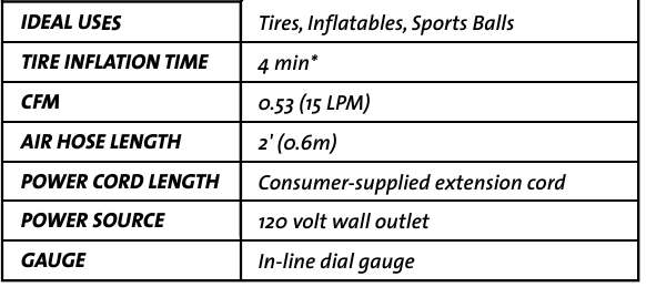 TECHNISCHE SPECIFICATIES
