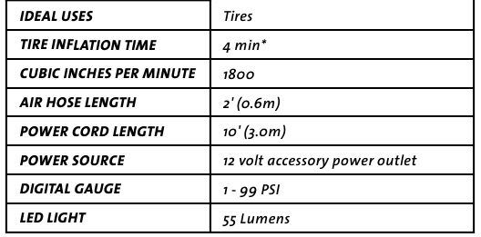 TECHNISCHE SPECIFICATIES