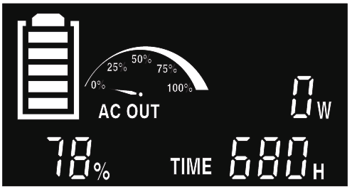 AC DISPLAY SCHERM - Deel 1