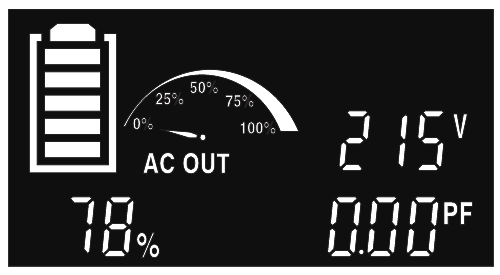 AC DISPLAY SCHERM - Deel 2