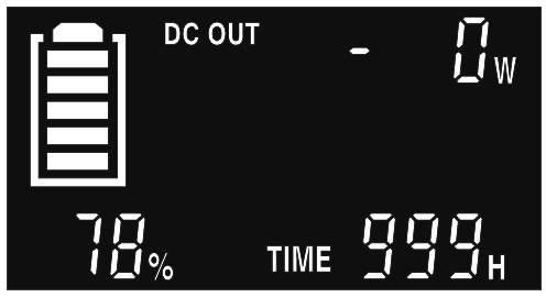 DC DISPLAY SCHERM