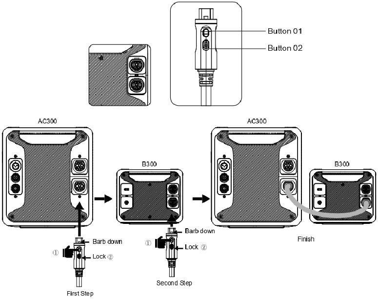 AC300 + 8300 EXTRA BATTERIJAANSLUITING - Stap 2