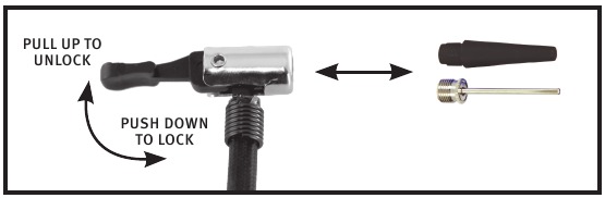 DE ADAPTERS GEBRUIKEN