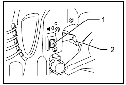Change lever Trigger