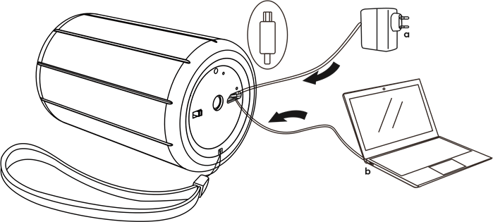 Opladen