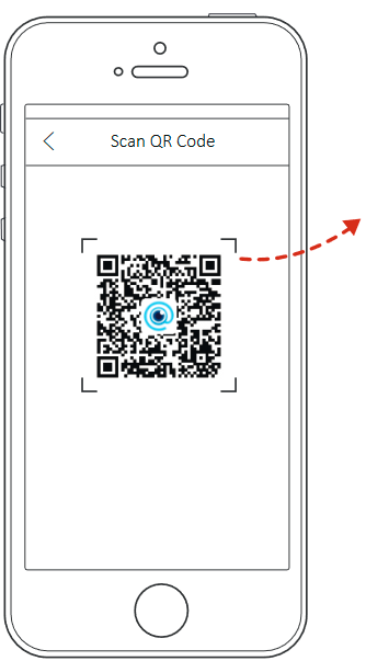 Mobiele telefoonverbinding