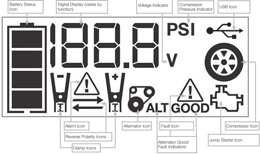 LCD-schermdetails