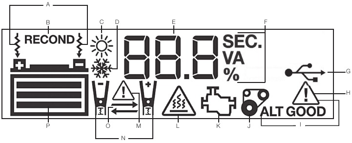 Overzicht - Deel 3 - LCD-scherm