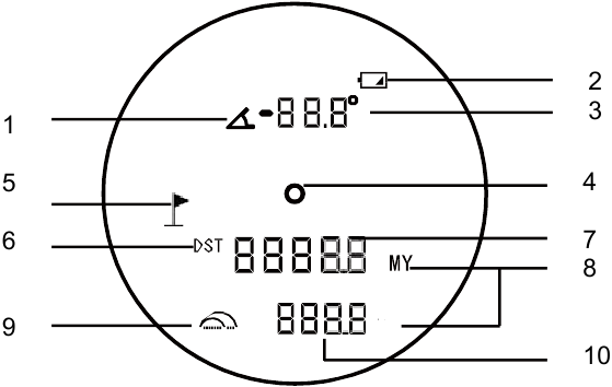 LCD DISPLAY INSTRUCTIE