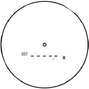 OPSTARTEN