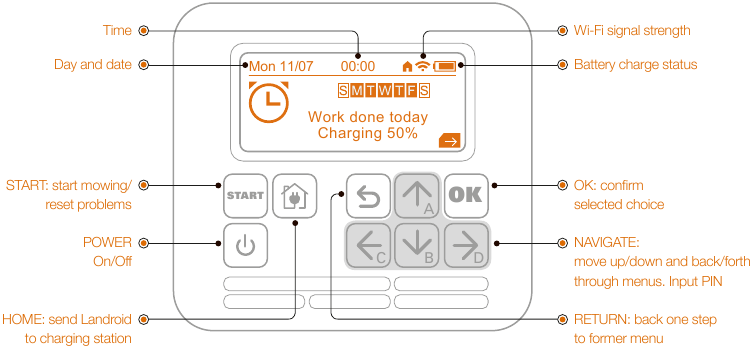 Geavanceerde functies via de ingebouwde interface