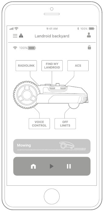 LANDROID APP