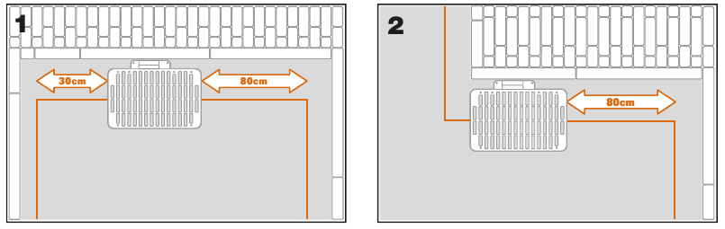 Plan voor het laadstation