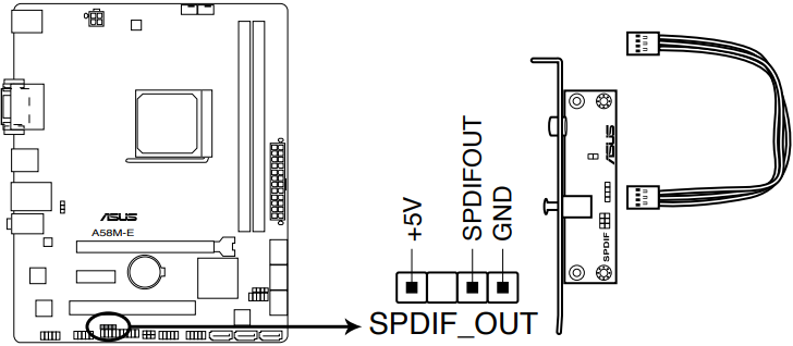 Digitale audioconnector (4-1 pin SPDIF_OUT)