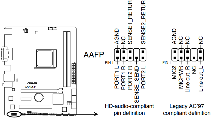 Audio connector voorpaneel (10-1 pin AAFP)