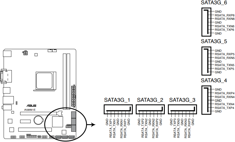 Serial ATA 3.0 Gb/s-connectoren (7-pin SATA3G 1~6)
