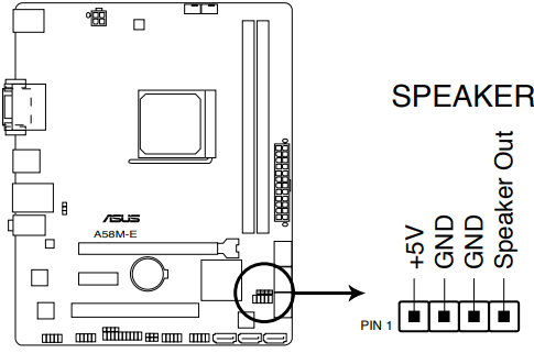 Luidsprekerconnector (4-pin SPEAKER)