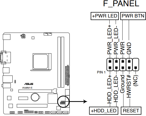 Systeempaneelconnector (10-1 pin PANEL)