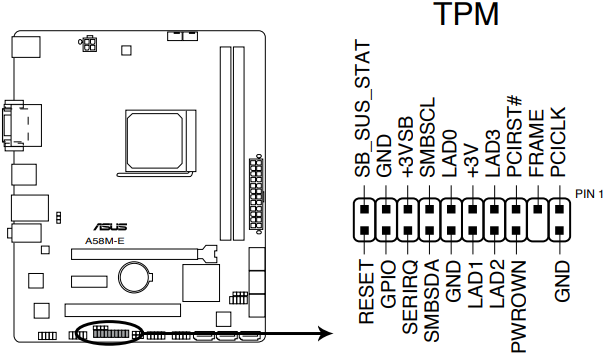 TPM-connector (20-1 pin TPM)