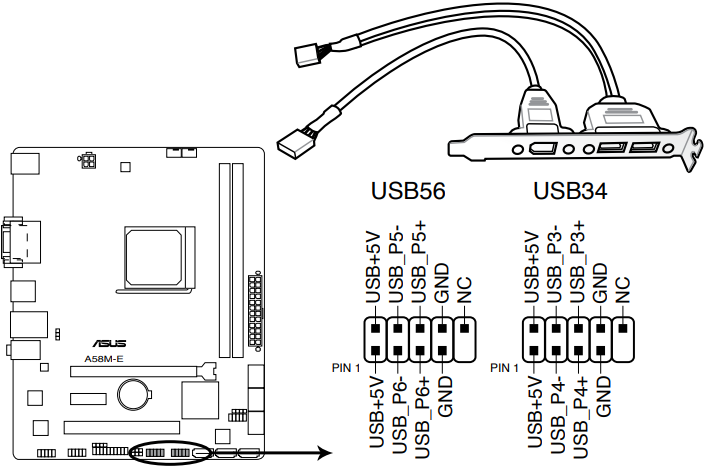 USB 2.0-connectoren (10-1 pin USB34, USB56)