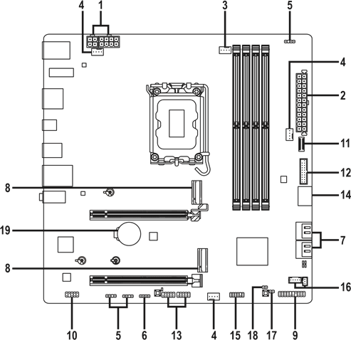 Interne Connectoren