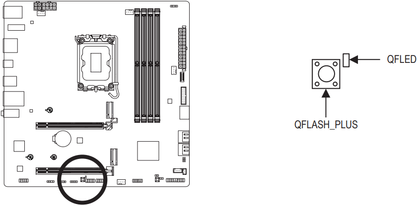 QFLASH_PLUS (Q-Flash Plus-knop)