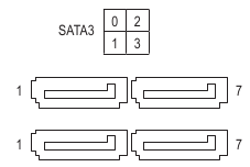 SATA3 Connectoren