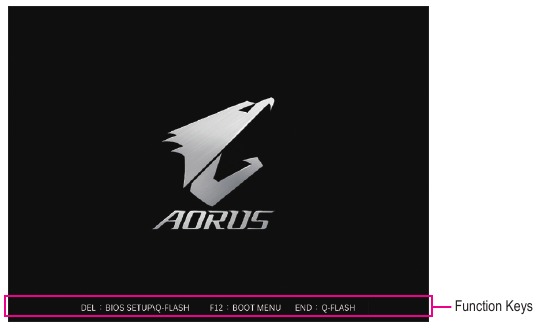 BIOS Opstartscherm