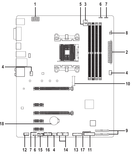 Interne Connectoren