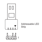 Adresseerbare LED-strip aansluiting