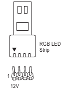 RGB LED Strip Header Aansluiting