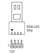 RGB LED strip aansluiting