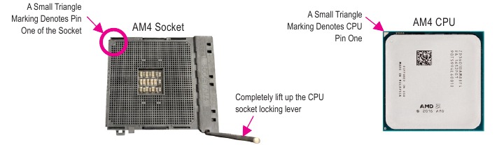 De CPU installeren
