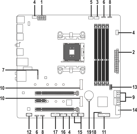 Interne connectoren