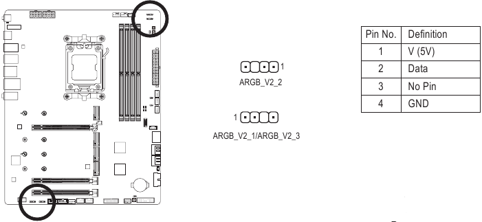 ARGB_V2_1/2/3