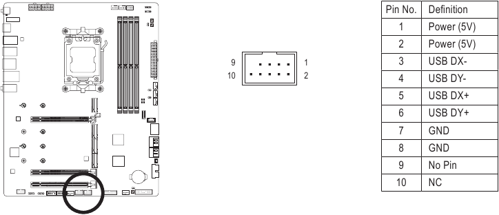 F_USB1/F_USB2